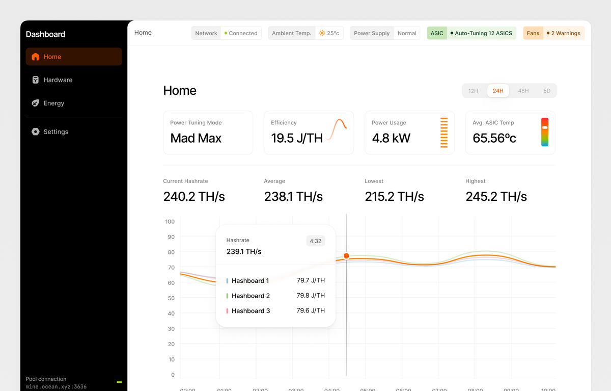 An update on our mining software